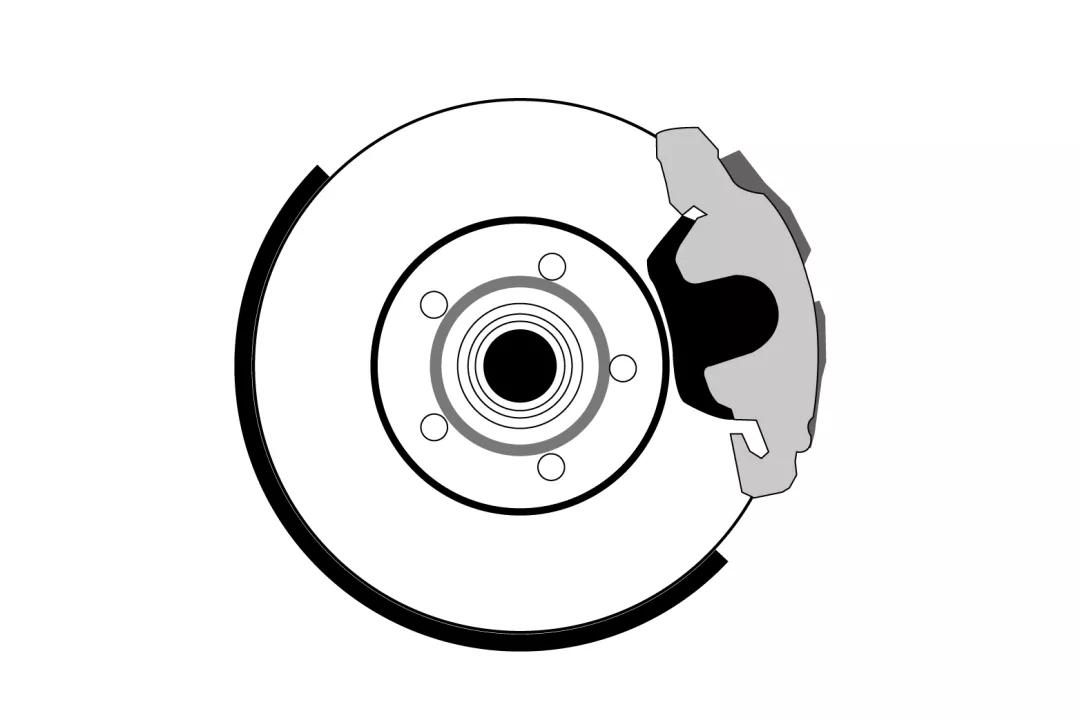剎車(chē)片多久換一次？你一定要知道